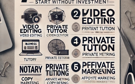 बिना पैसे के 7 आसान बिजनेस आइडियाज – घर से शुरू करें और सफलता पाएं