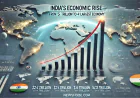 क्या भारत बन रहा है दुनिया की चौथी सबसे बड़ी अर्थव्यवस्था? जानिए 5 प्रमुख कारण